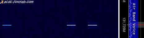 ACARS 131,725 МГц