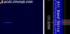 131,825 МГц