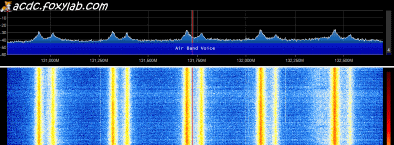 RTL-SDR помехи
