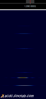 сигналы ADS-B